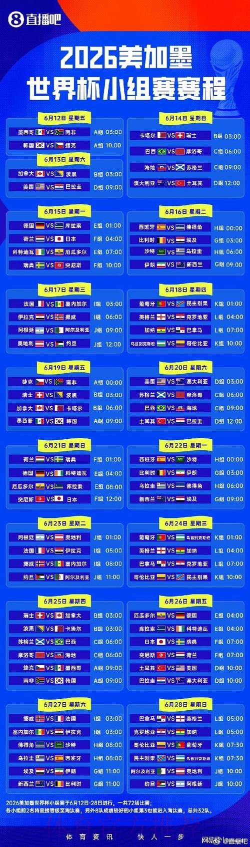 2026世界杯小组赛赛程实时更新高清直播直播平台 2026世界杯小组赛赛程实时更新高清直播直播平台